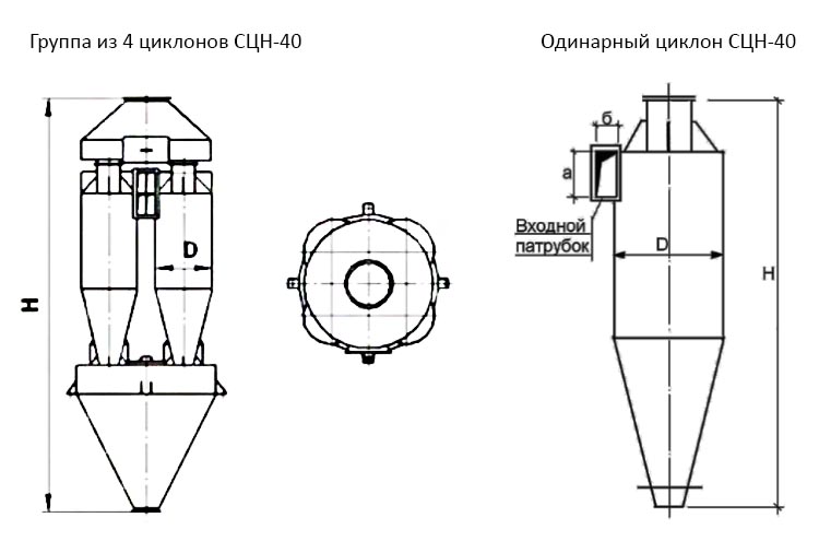 чертеж Циклона СЦН-40 в Ленинске-Кузнецком